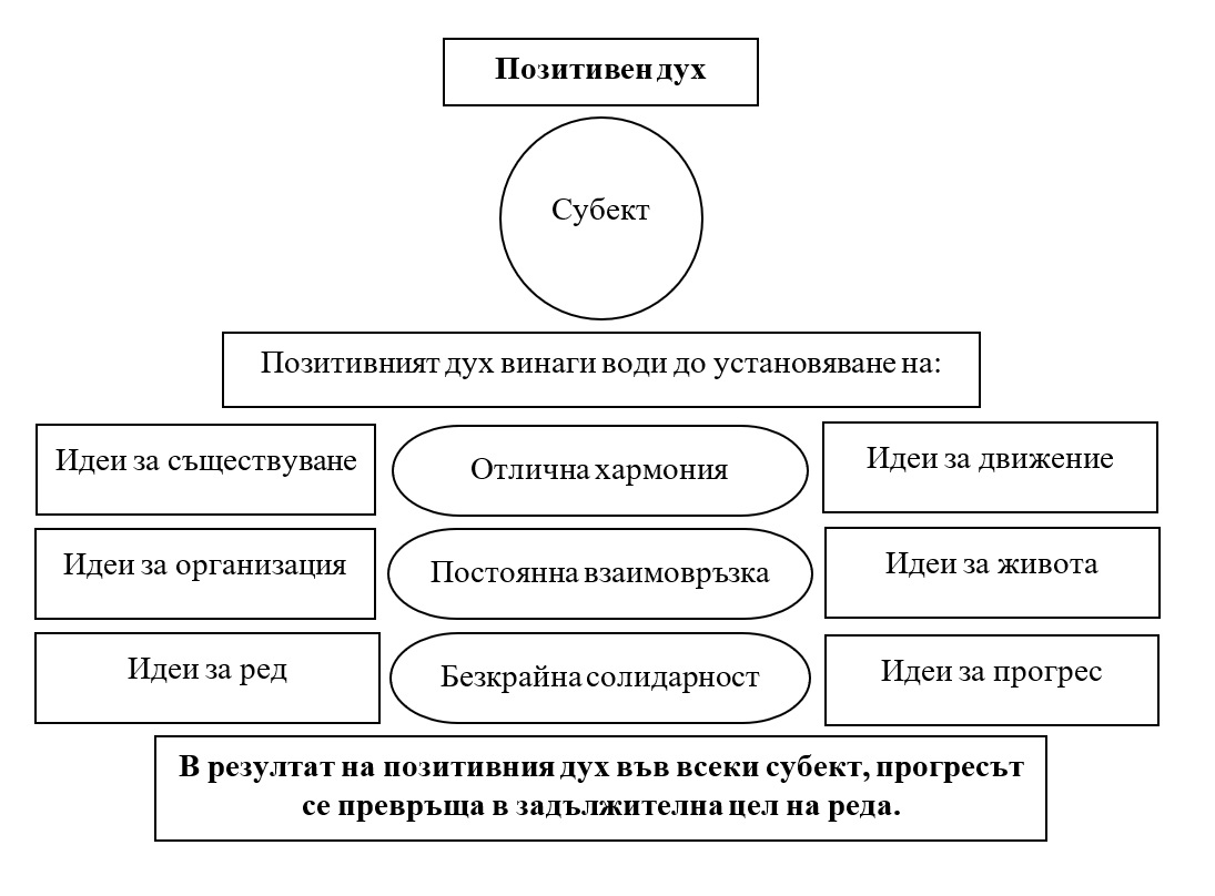 D:\PAPKA 2024\NOVINATA.BG 2026 SHEMA 1.jpg